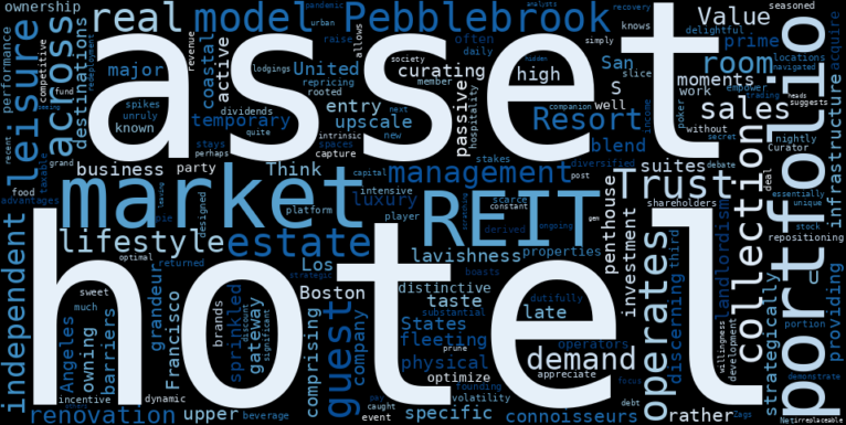 WordCloud Graph for Pebblebrook Hotel Trust (PEB)