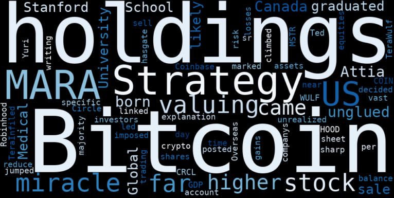 Apollo Medical Holdings