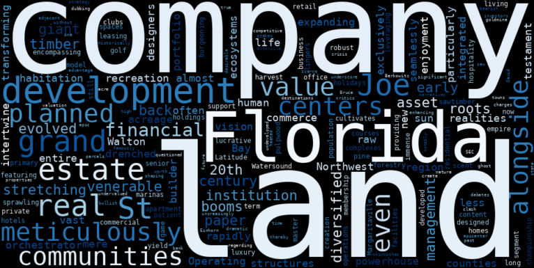 WordCloud Graph for The St. Joe Company (JOE)