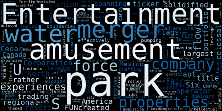 WordCloud Graph for Cedar Fair, (FUN)