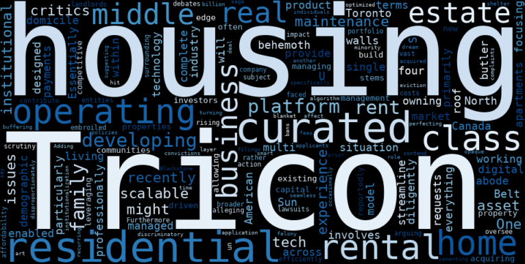WordCloud Graph for Tootsie Roll Industries (TR)