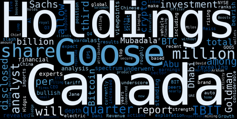 Canada Goose Holdings