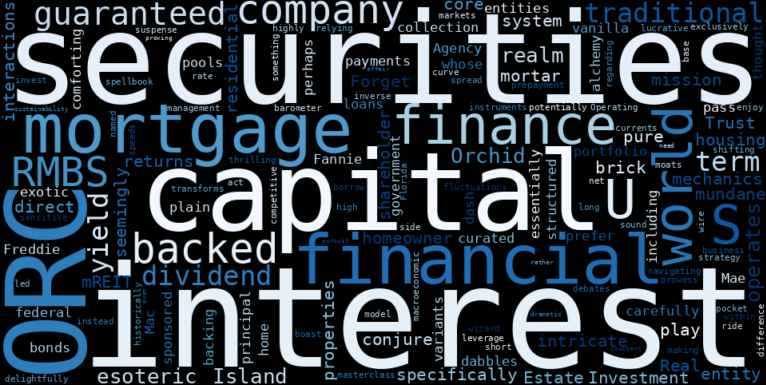 WordCloud Graph for Orchid Island Capital (ORC)