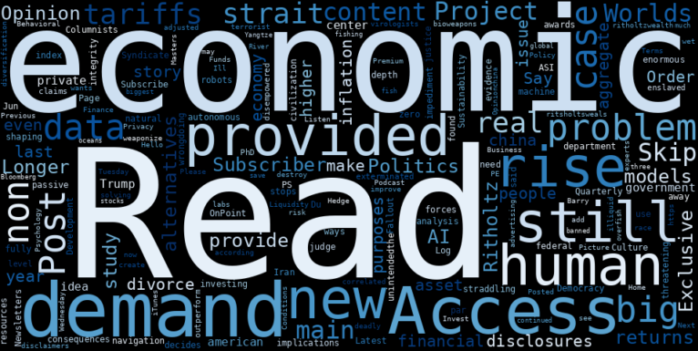 BrasilAgro Cia Brasileira de Propriedades Agricolas