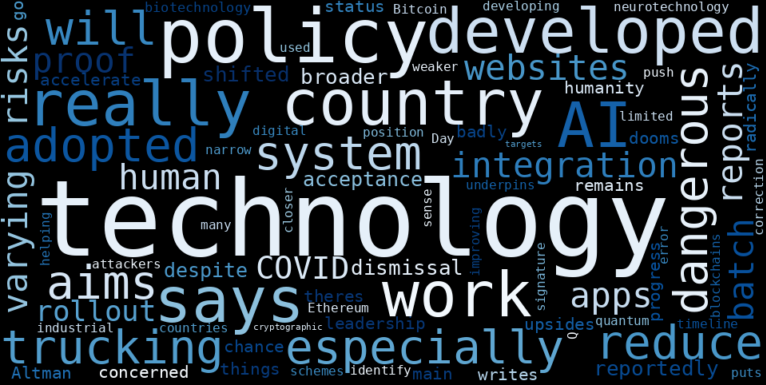 ShoulderUp Technology Acquisition