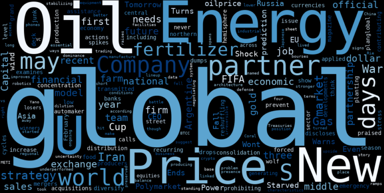 Global Partner Acquisition II