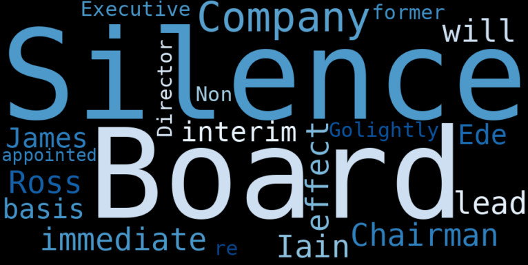 Silence Therapeutics