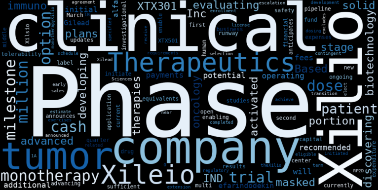 Xilio Therapeutics