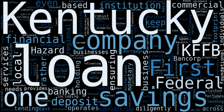 WordCloud Graph for Kentucky First Federal Bancorp (KFFB)