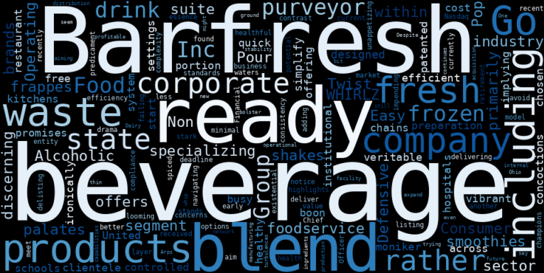 WordCloud Graph for Barfresh Food Group (BRFH)