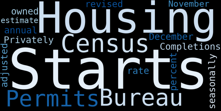 PhaseBio Pharmaceuticals