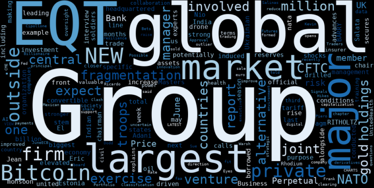 AGM Group Holdings