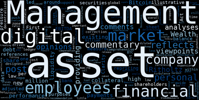 Altisource Asset Management