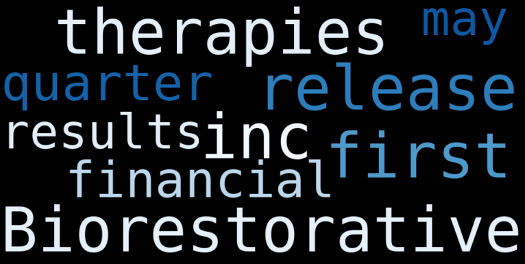 BioRestorative Therapies
