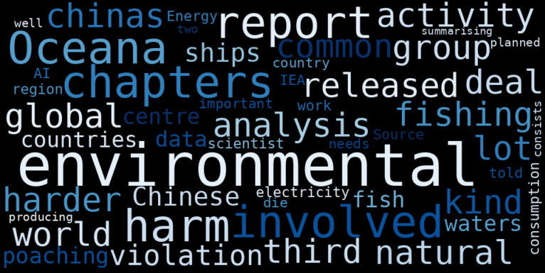 Renovare Environmental