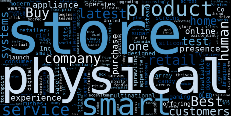 WordCloud Graph for Best Buy Co. (BBY)