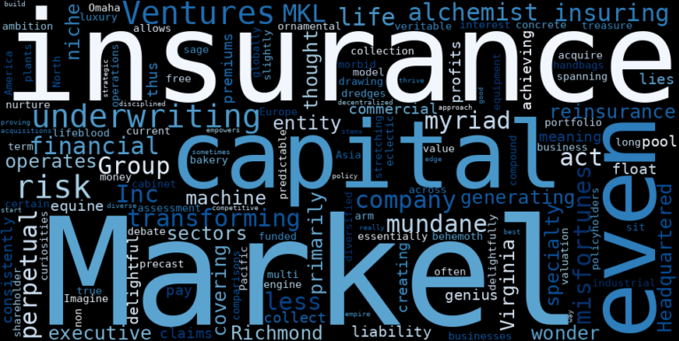 WordCloud Graph for Markel (MKL)