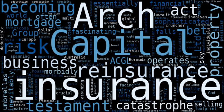 Arch Capital Group