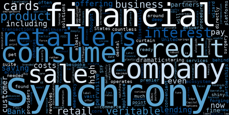 WordCloud Graph for Synchrony Financial (SYF)