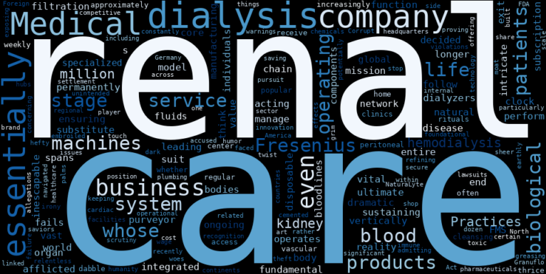 WordCloud Graph for Fresenius Medical Care AG & Co. (FMS)
