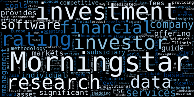 WordCloud Graph for Morningstar (MORN)