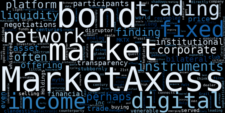 WordCloud Graph for MarketAxess Holdings (MKTX)